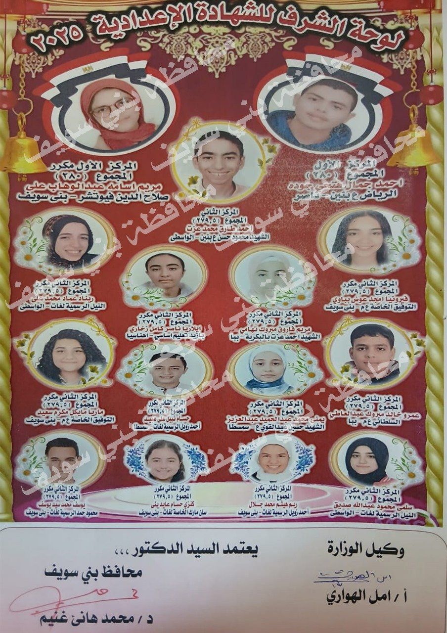 أسماء أوائل الشهادة الإعدادية فى بنى سويف