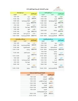 وزارة التربية أجرت دراسة ميدانية شملت 96 مدرسة بإطار تنفيذ المناهج بالمناطق الأكثر تضررًا