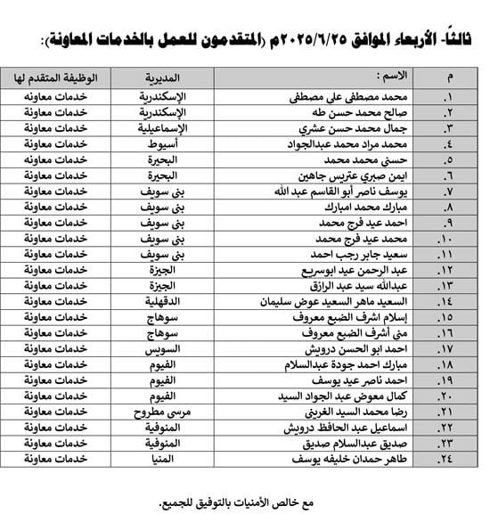 إعلان بشأن موعد مقابلة المتقدمين لشغل وظائف بالمجلس الأعلى للشئون الإسلامية