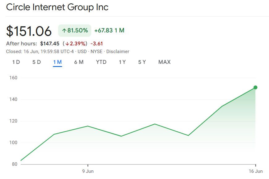 آرثر هايز: تداولوا اكتتابات العملات المستقرة الجديدة كما لو كانت "بطاطس ساخنة"