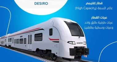 بأنظمة أمان متقدمة ومواصفات فنية عالمية.. أهم المعلومات عن القطار الإقليمى