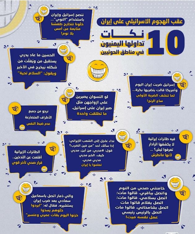 عشر نكات تداولها اليمنيون في مناطق الحوثيين عقب الهجوم الإسرائيلي على إيران