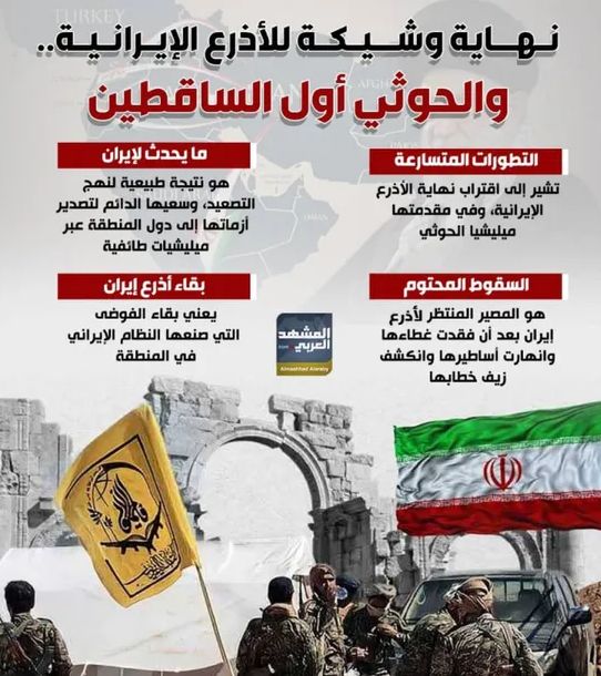 نهاية وشيكة للأذرع الإيرانية.. والحوثي أول الساقطين (إنفوجراف)