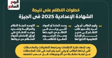 خطوات التظلم على نتيجة الشهادة الإعدادية 2025 فى الجيزة.. إنفوجراف