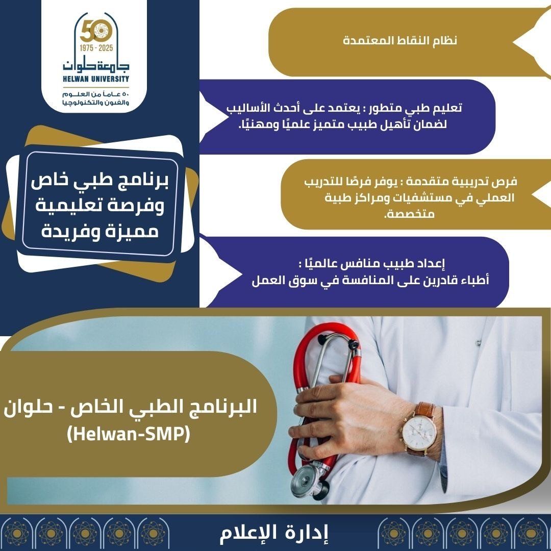 تنسيق الجامعات 2025.. جامعة حلوان تعلن فتح باب القبول بالبرنامج الطبي الخاص