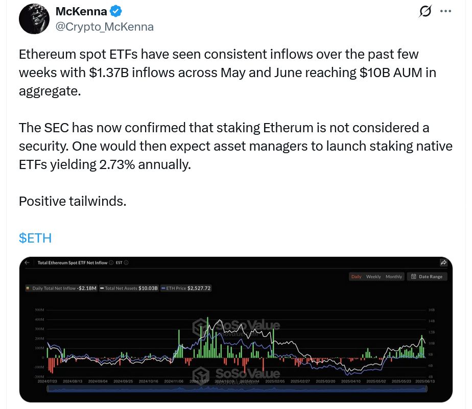 صناديق ETF للبيتكوين في الولايات المتحدة تسجل تدفقات إيجابية لليوم الثامن رغم التوترات في الشرق الأوسط