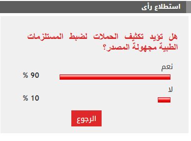 90% من القراء يطالبون بتكثيف حملات ضبط المسنلزمات الطبية المجهولة