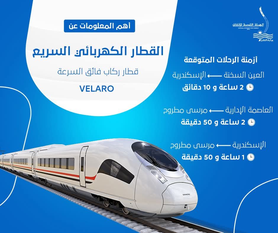 ساعتان من السخنة للإسكندرية.. القطار فائق السرعة يقدم تجربة استثنائية