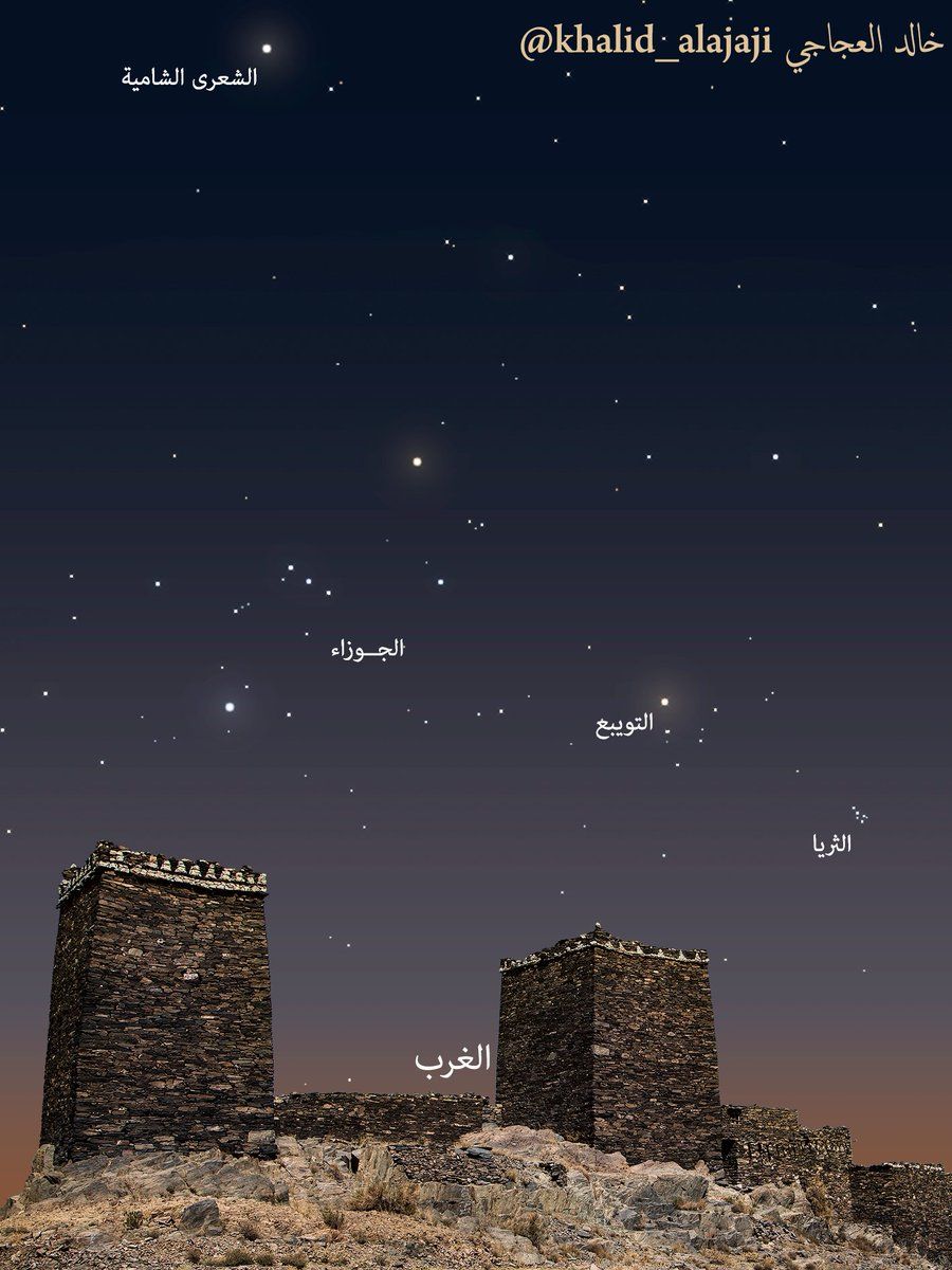 المسند: شمس الصيف على مدار السرطان والدبران ينذر بموسم الحر