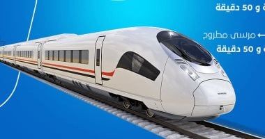 ساعتان من السخنة للإسكندرية.. القطار فائق السرعة يقدم تجربة استثنائية