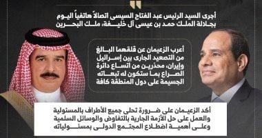 الرئيس السيسى وملك البحرين: التصعيد الجارى بالمنطقة يرتبط بشكل أساسى باستمرار العدوان على غزة.. إنفوجراف
