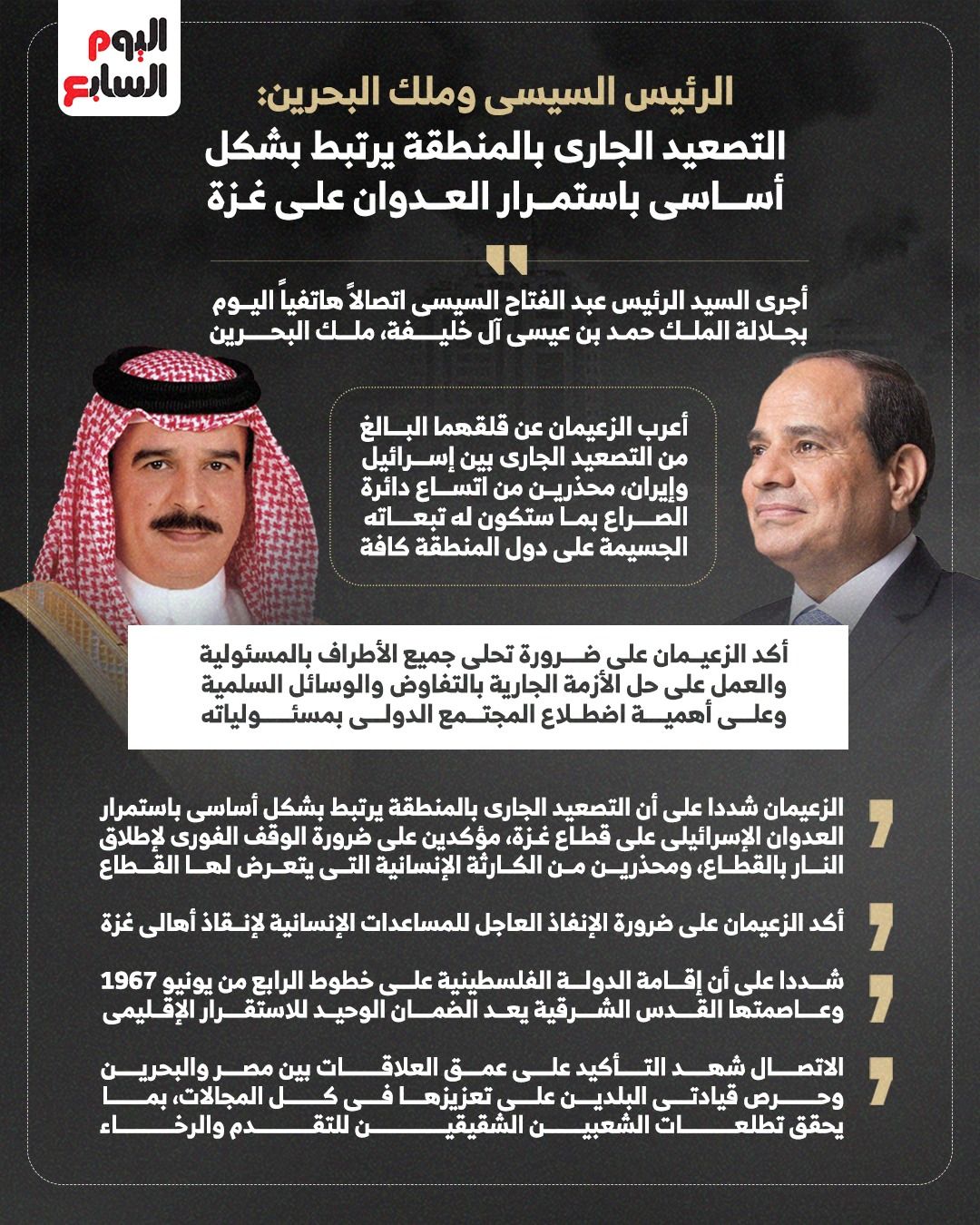 الرئيس السيسى وملك البحرين: التصعيد الجارى بالمنطقة يرتبط بشكل أساسى باستمرار العدوان على غزة.. إنفوجراف