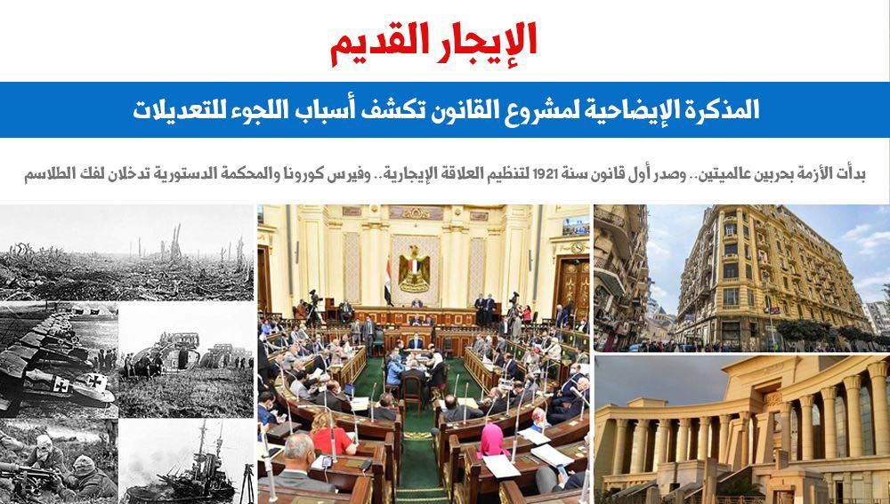 المذكرة الإيضاحية لقانون الإيجار القديم تكشف أسباب اللجوء للتعديلات.. برلمانى