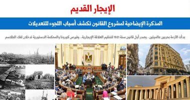 المذكرة الإيضاحية لقانون الإيجار القديم تكشف أسباب اللجوء للتعديلات.. برلمانى