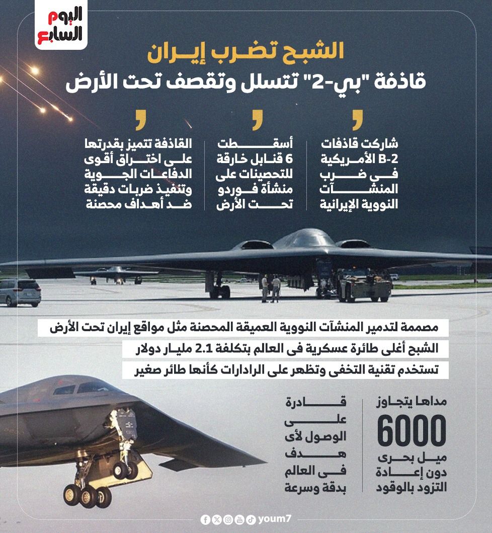 الشبح تضرب إيران.. قاذفة "بى-2" تتسلل وتقصف تحت الأرض (إنفوجراف)