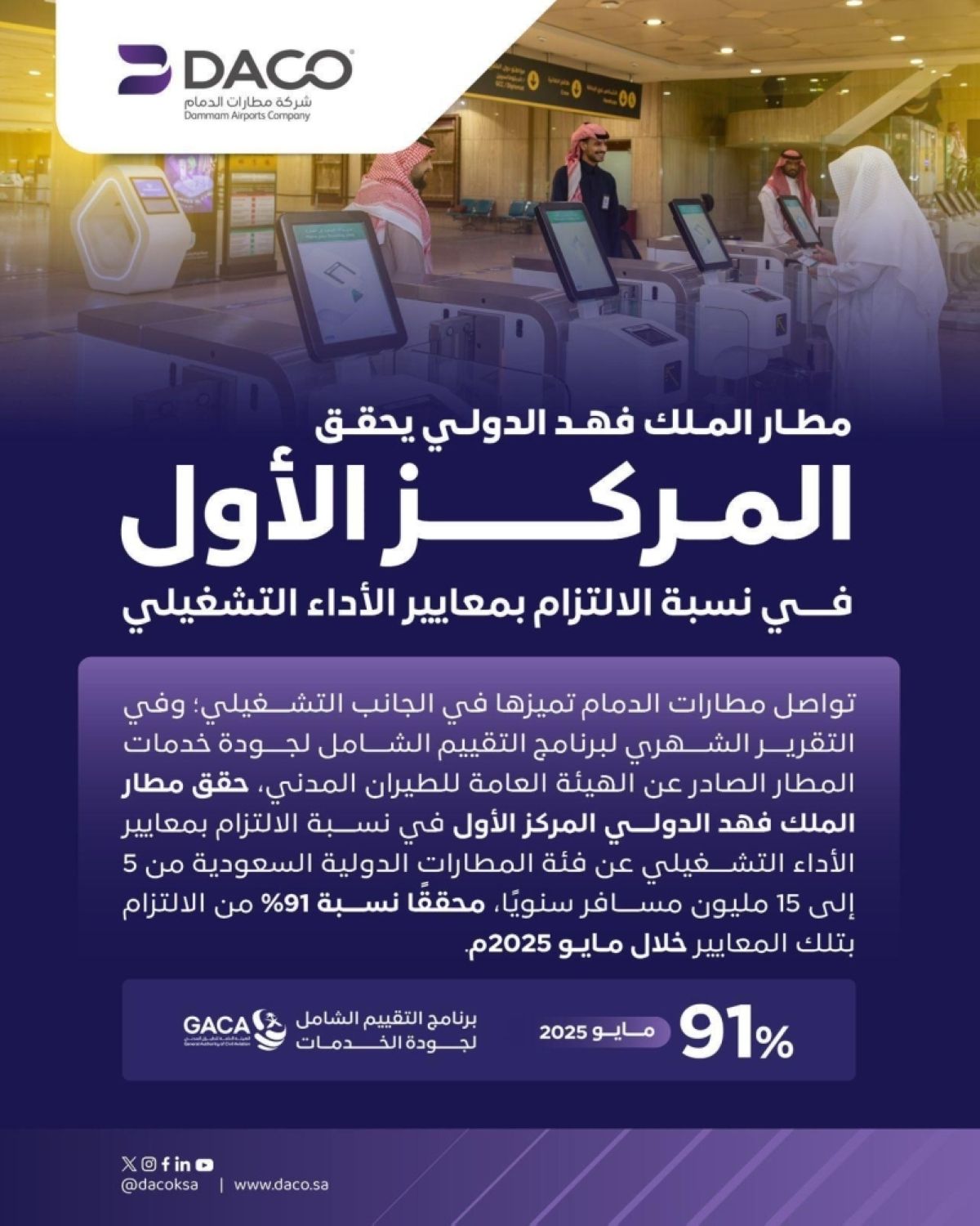 مطار الملك فهد يحقق المركز الأول في نسبة الالتزام بالأداء التشغيلي