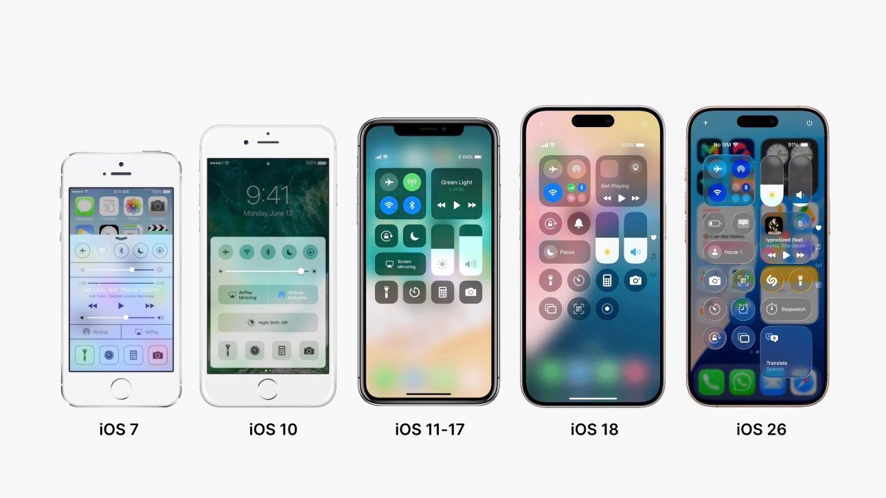 تكنولوجيا: iOS 26.. تطوير مركز التحكم وأيقونة الصور يجسد نضج نظام أبل