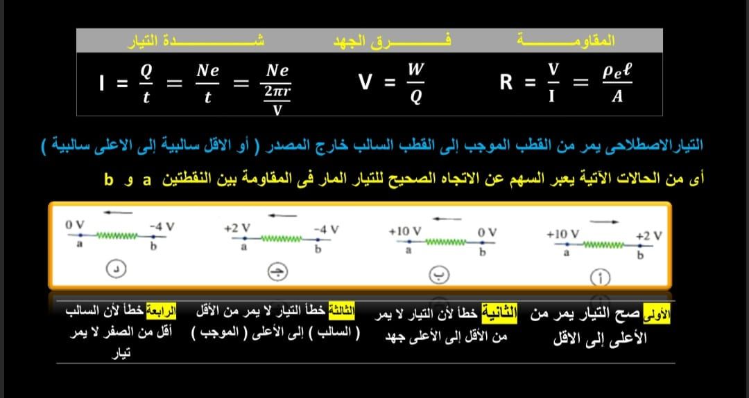 بدون تعقيد.. أهم الأسئلة فى الفيزياء لطلاب الثانوية العامة