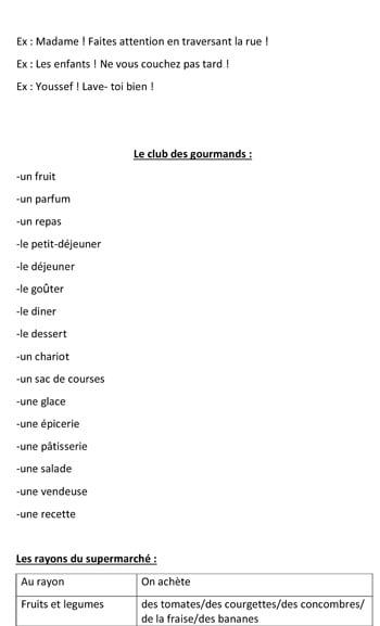 أقوى مراجعة نهائية لمادة اللغة الفرنسية لطلاب الثانوية العامة بالنظام القديم
