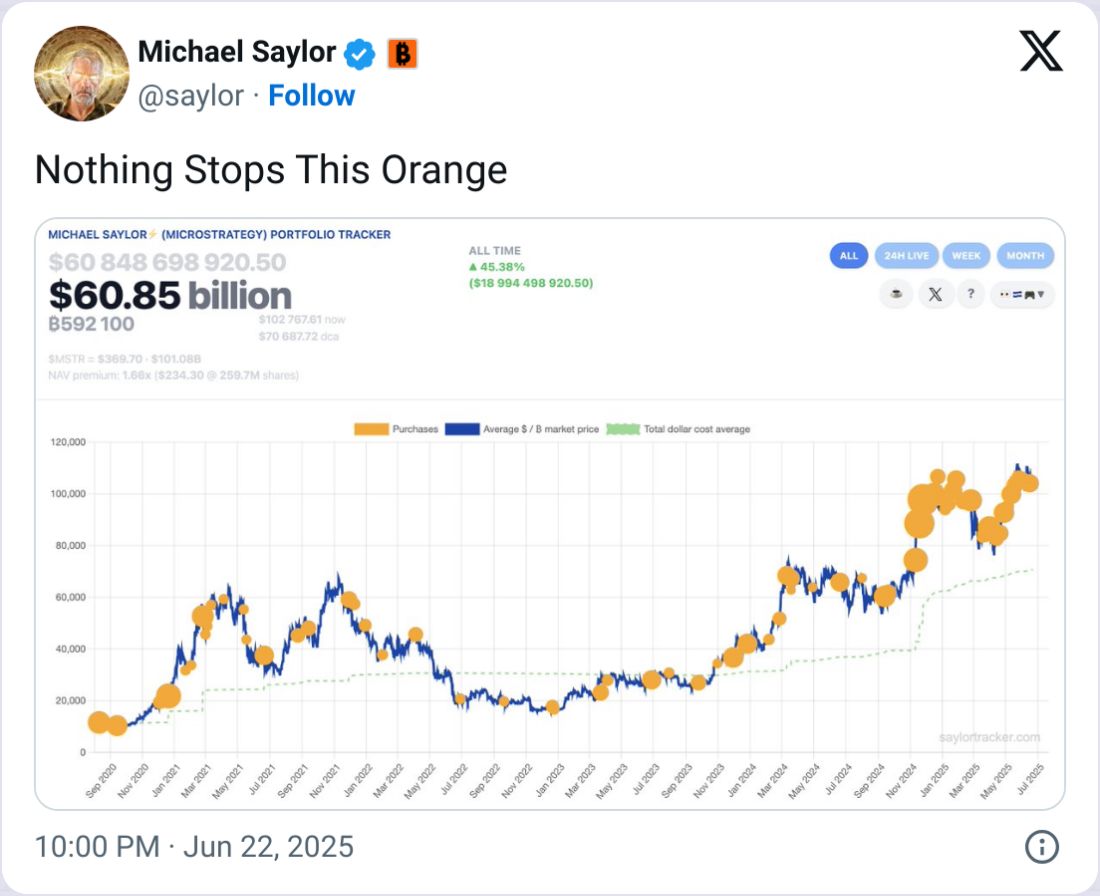 سايلور يلمح إلى شراء بيتكوين جديد مع رفع مستثمر دعوى بسبب خسائر Strategy في الربع الأول