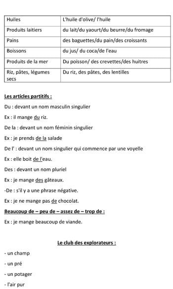 أقوى مراجعة نهائية لمادة اللغة الفرنسية لطلاب الثانوية العامة بالنظام القديم