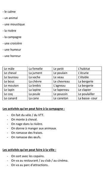 أقوى مراجعة نهائية لمادة اللغة الفرنسية لطلاب الثانوية العامة بالنظام القديم