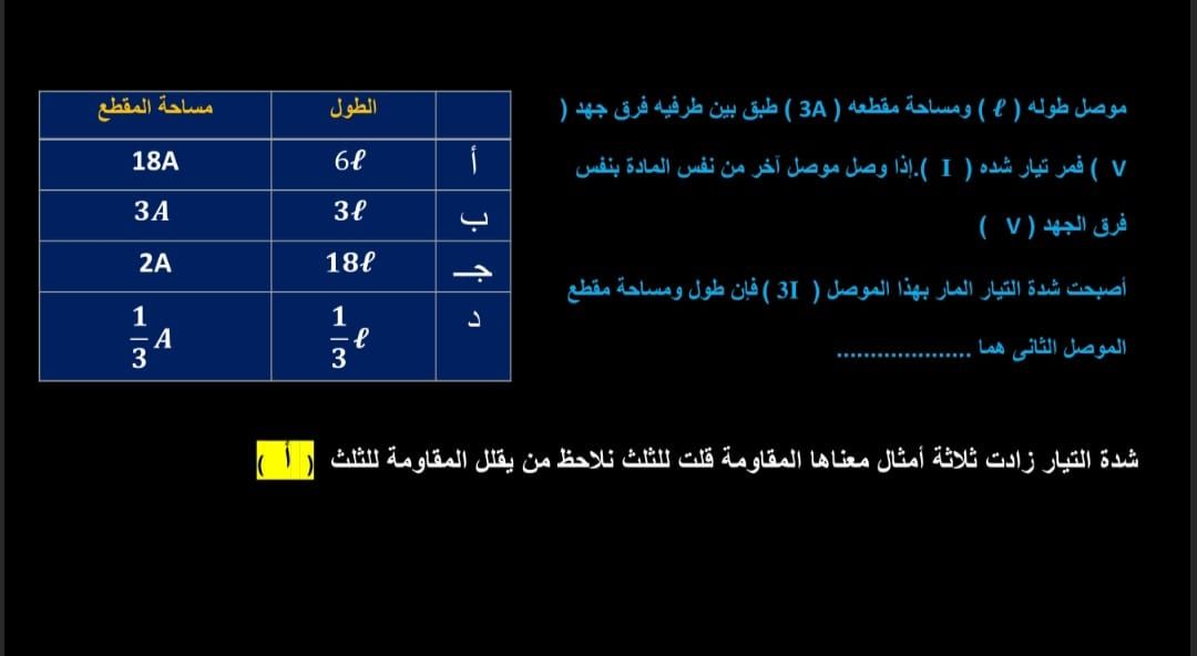 بدون تعقيد.. أهم الأسئلة فى الفيزياء لطلاب الثانوية العامة