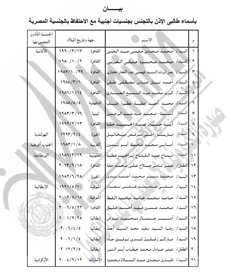 الجريدة الرسمية تنشر قرار حصول 21 شخصا على جنسية أجنبية مع الاحتفاظ بالمصرية