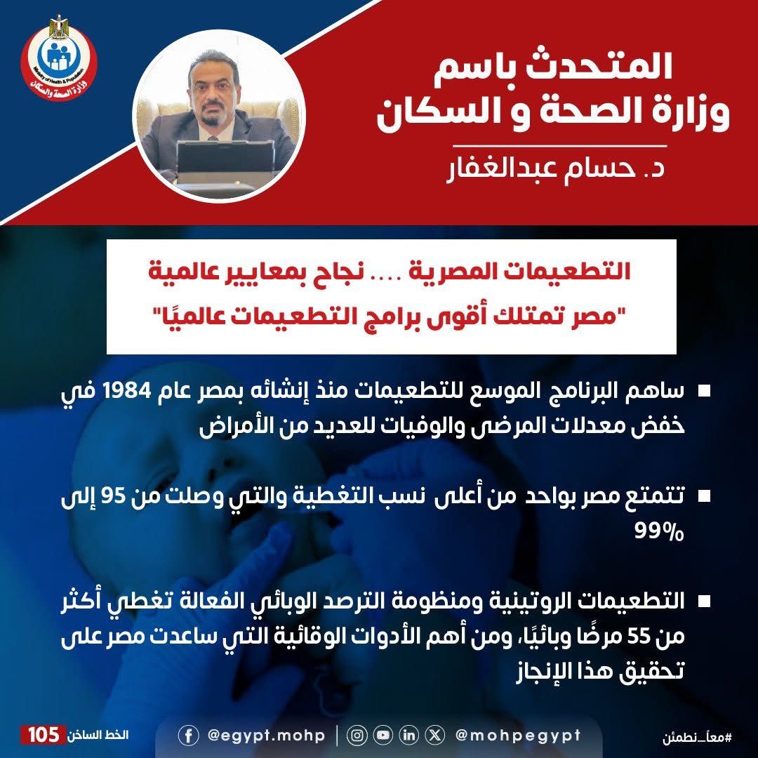 وزارة الصحة: مصر تمتلك أقوى برامج التطعيمات عالميا