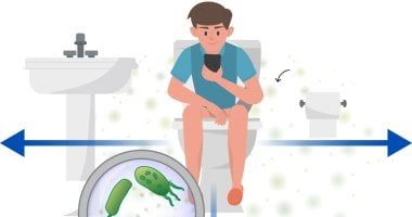 تكنولوجيا: بلاش تاخد الموبايل الحمام.. دراسة عملية تحذر من العواقب