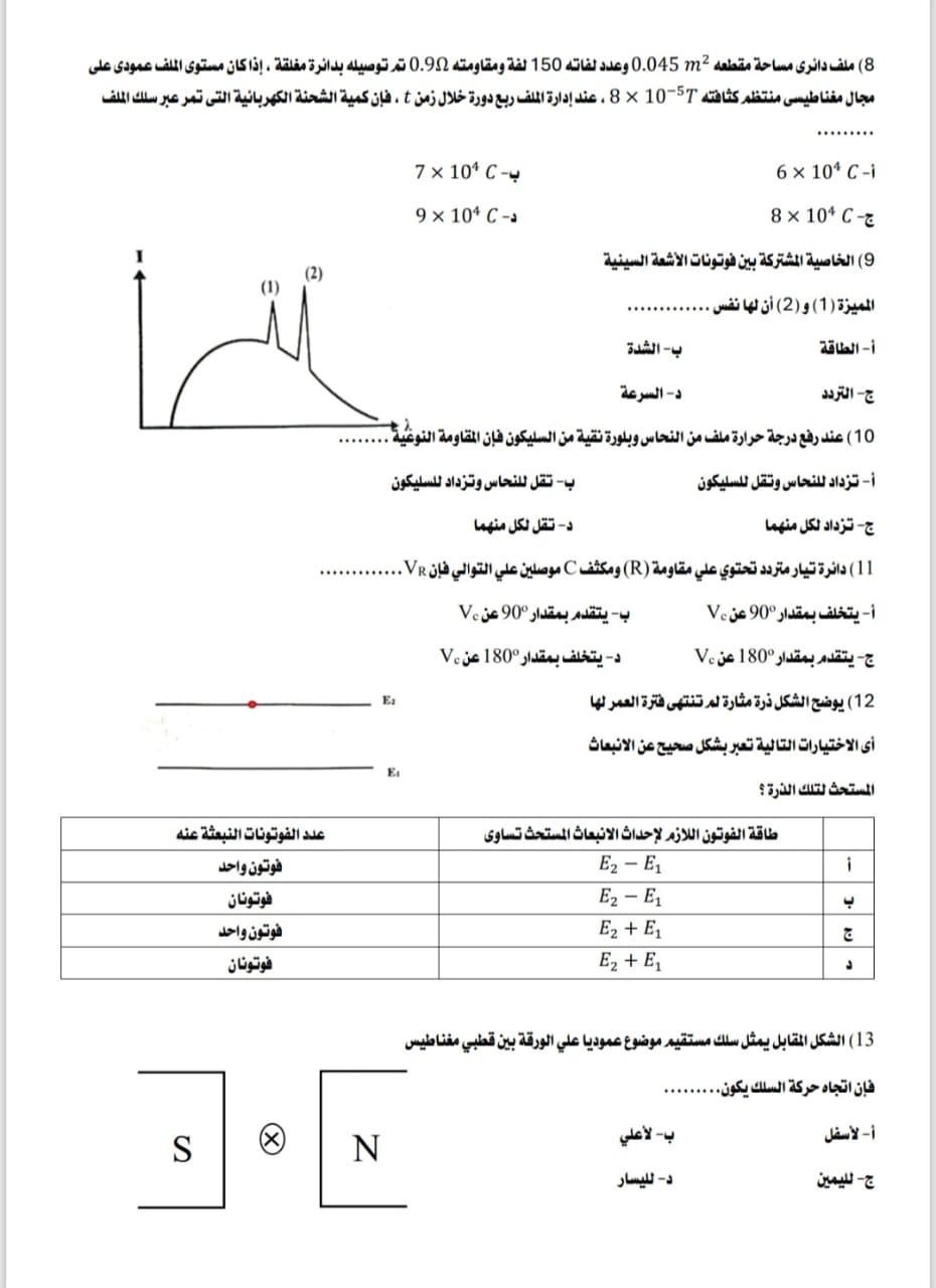 20 سؤالا.. الخلاصة فى مادة الفيزياء لطلاب الثانوية العامة