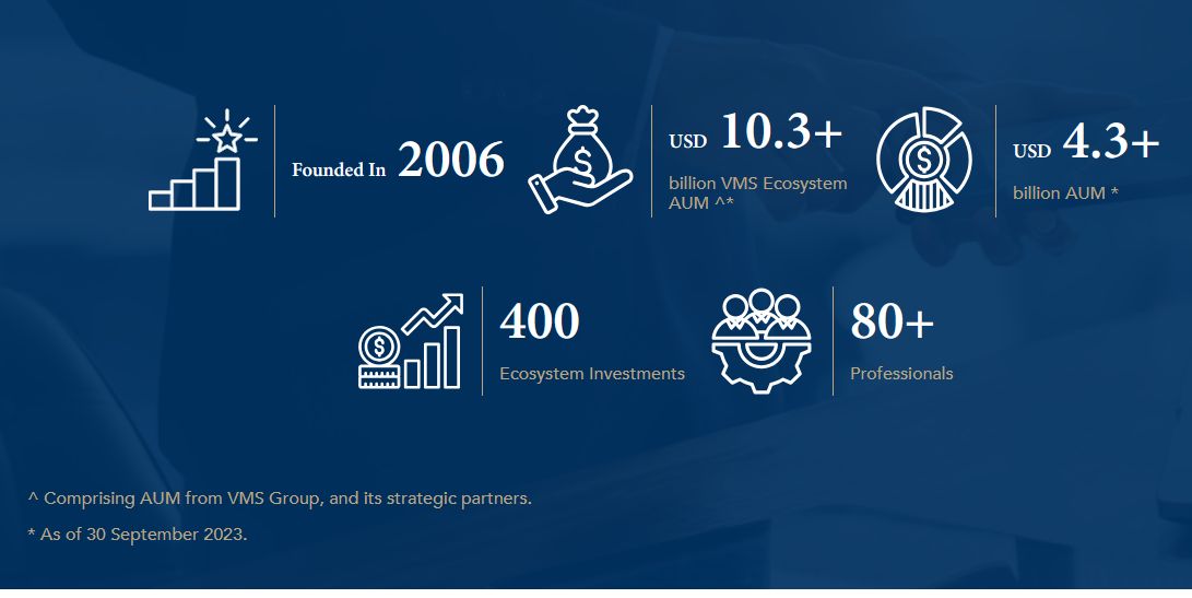 مجموعة VMS تدير 4 مليارات دولار وتبدأ الاستثمار في العملات الرقمية