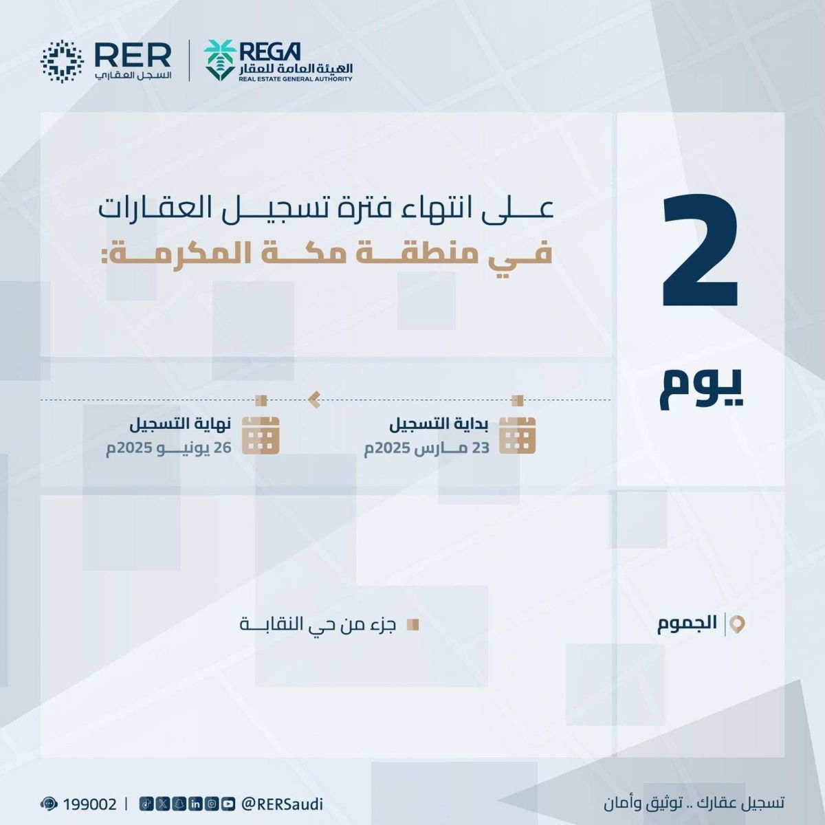 هيئة العقار: الخميس المقبل تنتهي مدة تسجيل العقارات بمكة