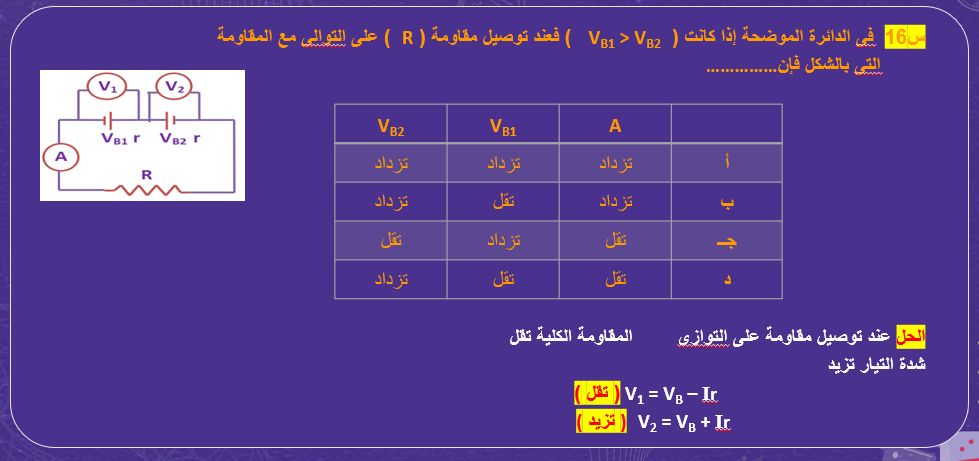 أقوى الأسئلة الاسترشادية فى الفيزياء لطلاب الثانوية العامة.. حلها واختبر مذاكرتك