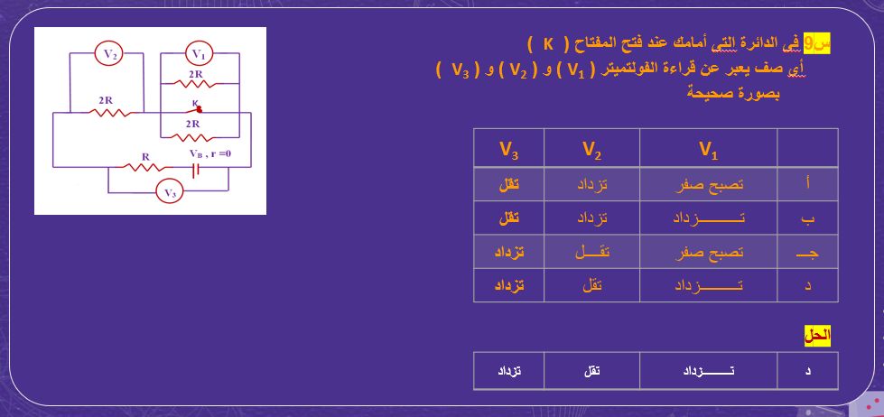أقوى الأسئلة الاسترشادية فى الفيزياء لطلاب الثانوية العامة.. حلها واختبر مذاكرتك