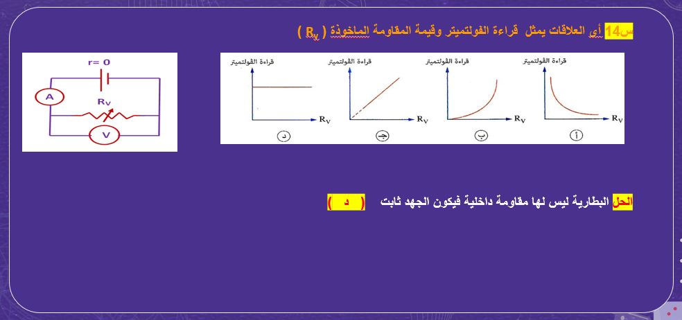 أقوى الأسئلة الاسترشادية فى الفيزياء لطلاب الثانوية العامة.. حلها واختبر مذاكرتك