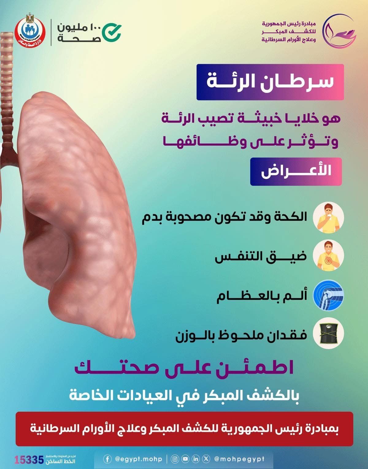 وزارة الصحة تكشف عن أعراض الاصابة بسرطان الرئة.. تفاصيل