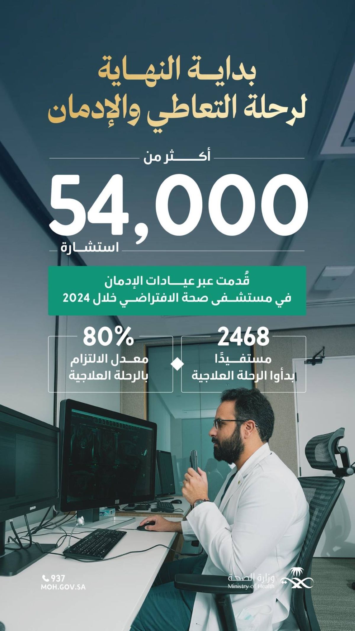 أكثر من 54 ألف استشارة علاجية في عيادات الإدمان خلال عام 2024