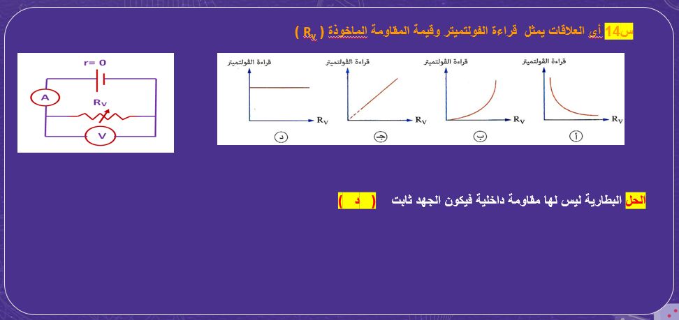 أقوى 10 أسئلة فى الفيزياء لطلاب الثانوية العامة.. أفكار متوقعة بالامتحان
