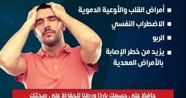 وزارة الصحة توضح معلومات هامة عن الإجهاد الحراري.. تفاصيل
