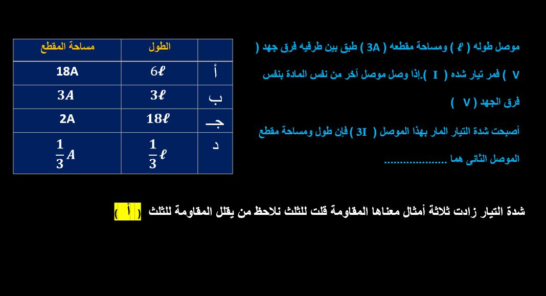 أقوى مراجعة فى الفيزياء لطلاب الثانوية العامة.. أهم الأسئلة بإجاباتها