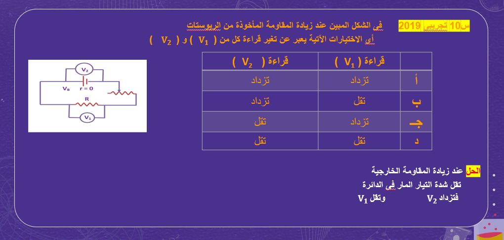 أقوى 10 أسئلة فى الفيزياء لطلاب الثانوية العامة.. أفكار متوقعة بالامتحان