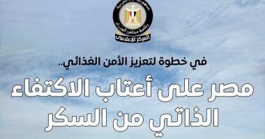 مجلس الوزراء: مصر على أعتاب الاكتفاء الذاتى من السكر