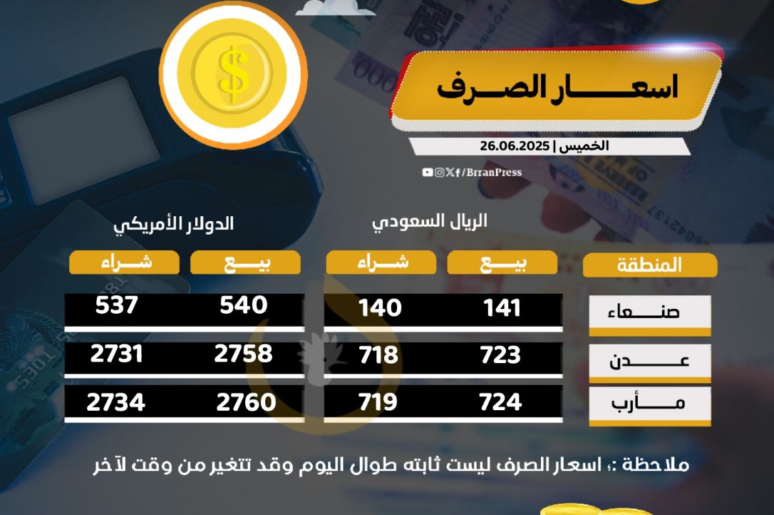 عاجل : تغيير كبير في اسعار صرف الريال اليمني مقابل السعودي والدولار في صنعاء وعدن ومأرب اليوم الخميس 26 يونيو 2025م