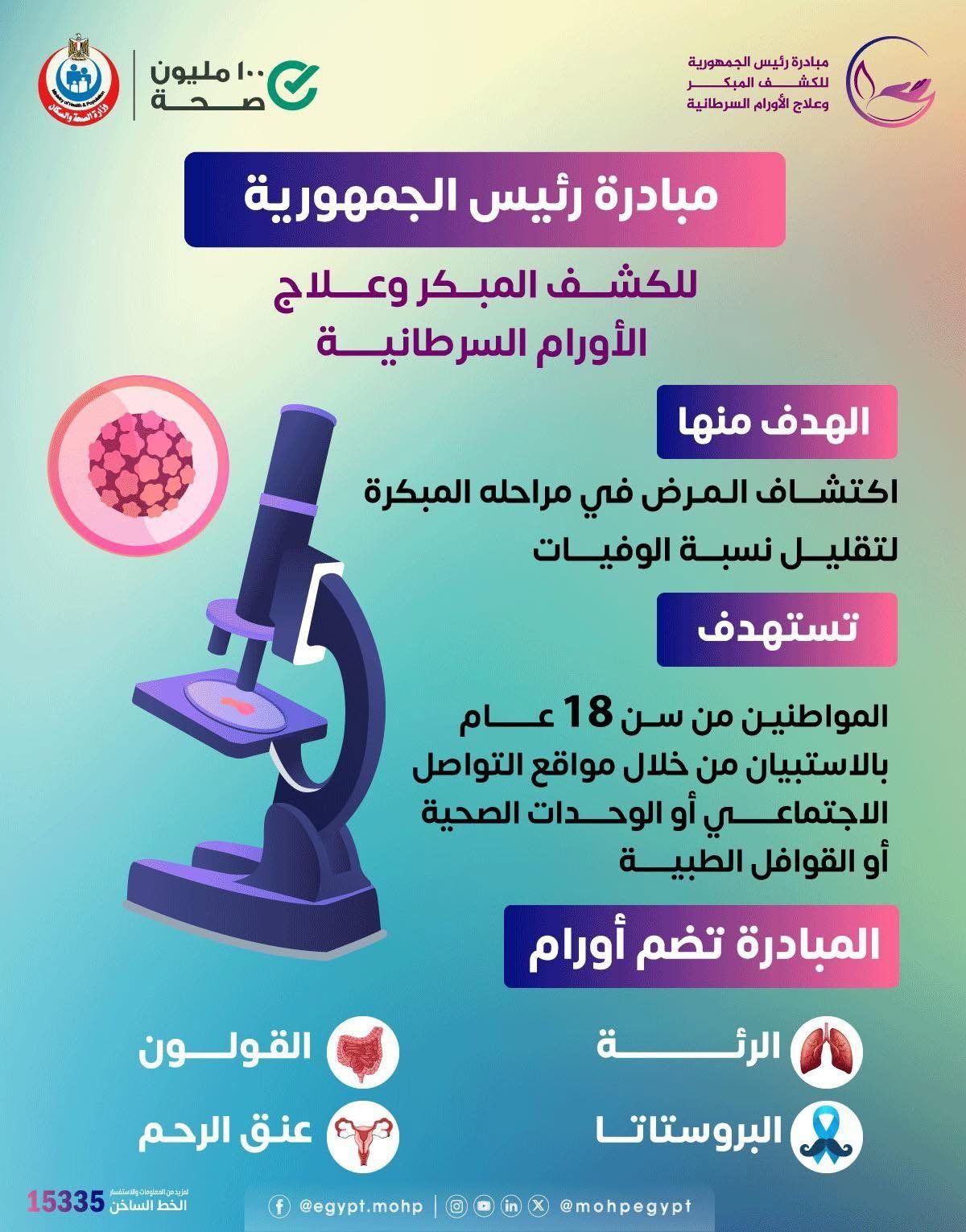 وزارة الصحة توضح معلومات هامة عن مبادرة الكشف المبكر وعلاج الأورام السرطانية