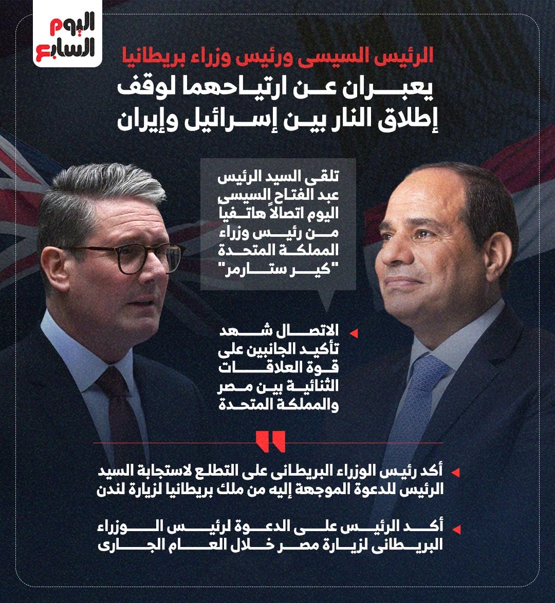 الرئيس السيسى وستارمر يعبران عن ارتياحهما لوقف إطلاق النار.. إنفوجراف