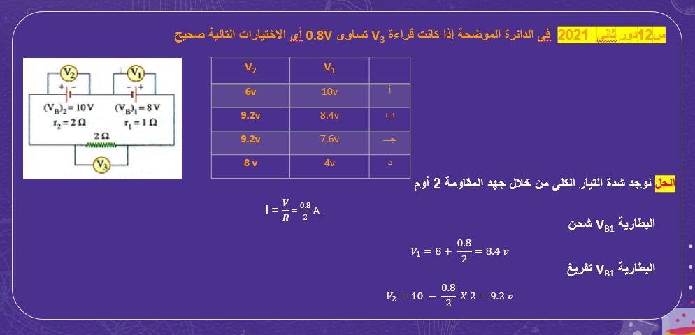 أقوى 10 أسئلة فى الفيزياء لطلاب الثانوية العامة.. أفكار متوقعة بالامتحان
