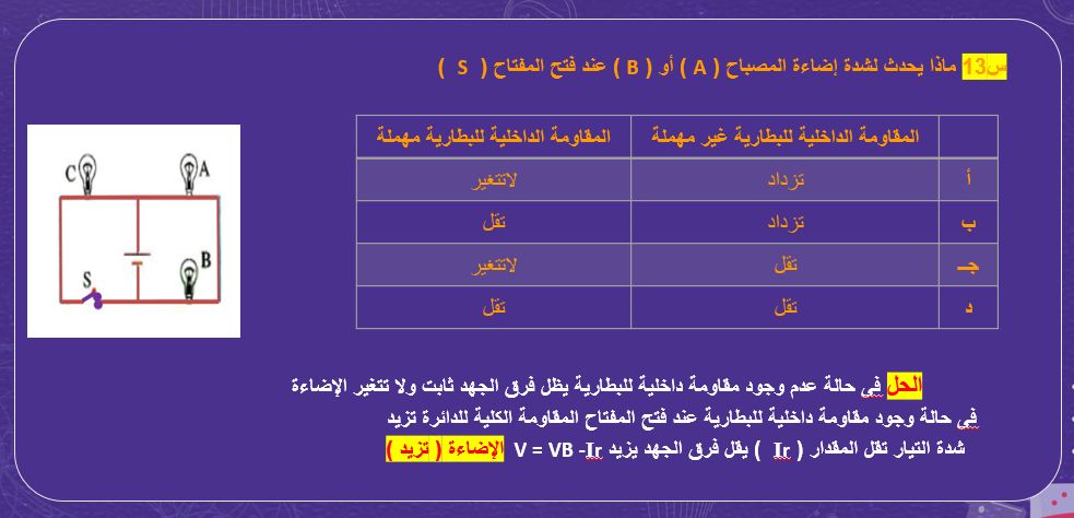 أقوى 10 أسئلة فى الفيزياء لطلاب الثانوية العامة.. أفكار متوقعة بالامتحان