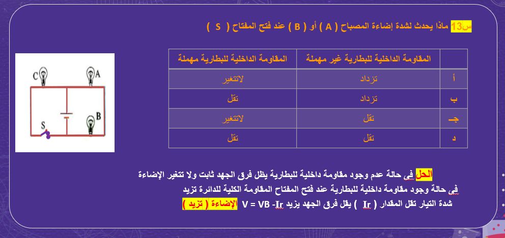 أقوى مراجعة فى الفيزياء لطلاب الثانوية العامة.. أهم الأسئلة بإجاباتها