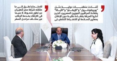 الرئيس السيسى يوجه باستمرار تطوير المطارات من خلال شراكات دولية (إنفوجراف)